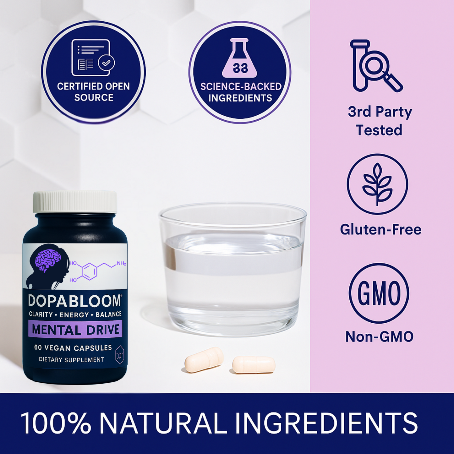 DOPABLOOM™ – Empowering Women’s Mental Clarity